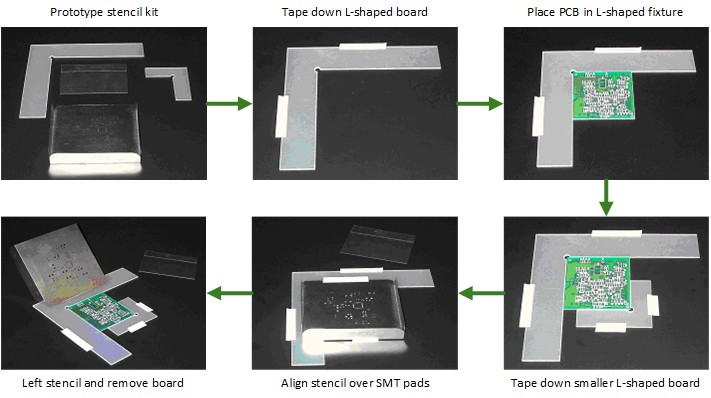 stencil-prototype-walkthrough.jpg