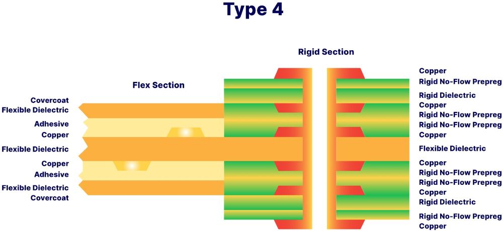 type4.jpg type4.jpg