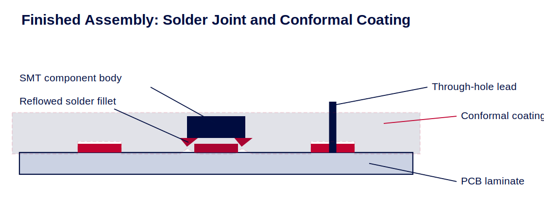 06-final-joint-coating.png 06-final-joint-coating.png