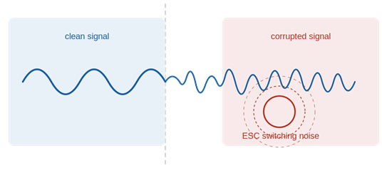 advancedpcb_failure_3_rf_interference.png