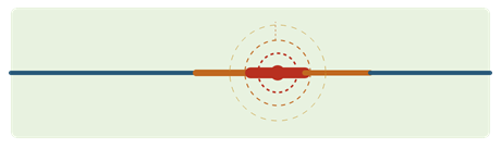 thermal runaway