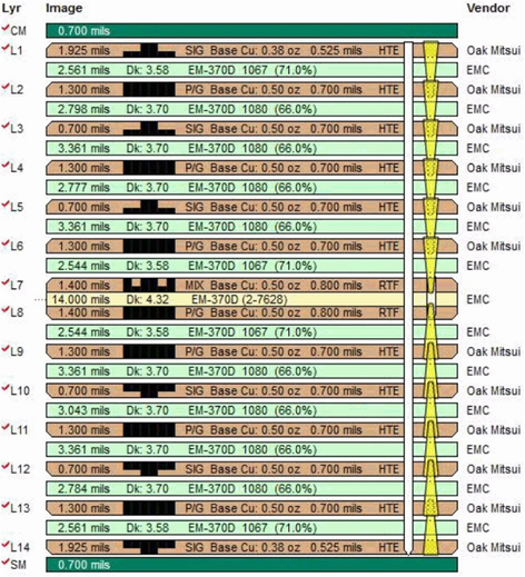 PCB-Stackup-(4).png