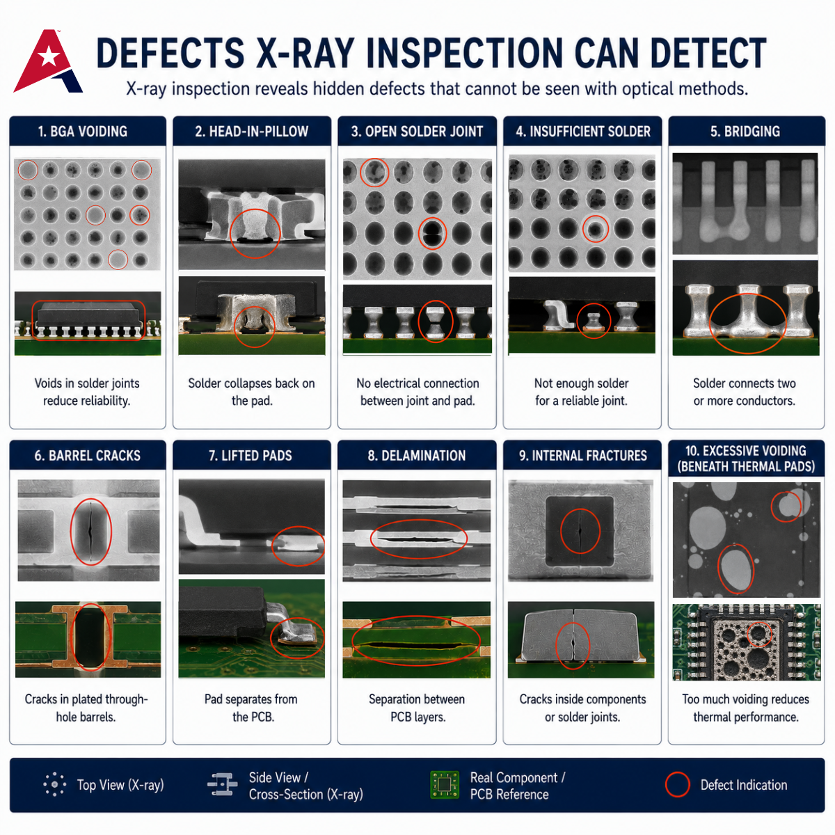 X-Ray-inspection-defects-(2).png